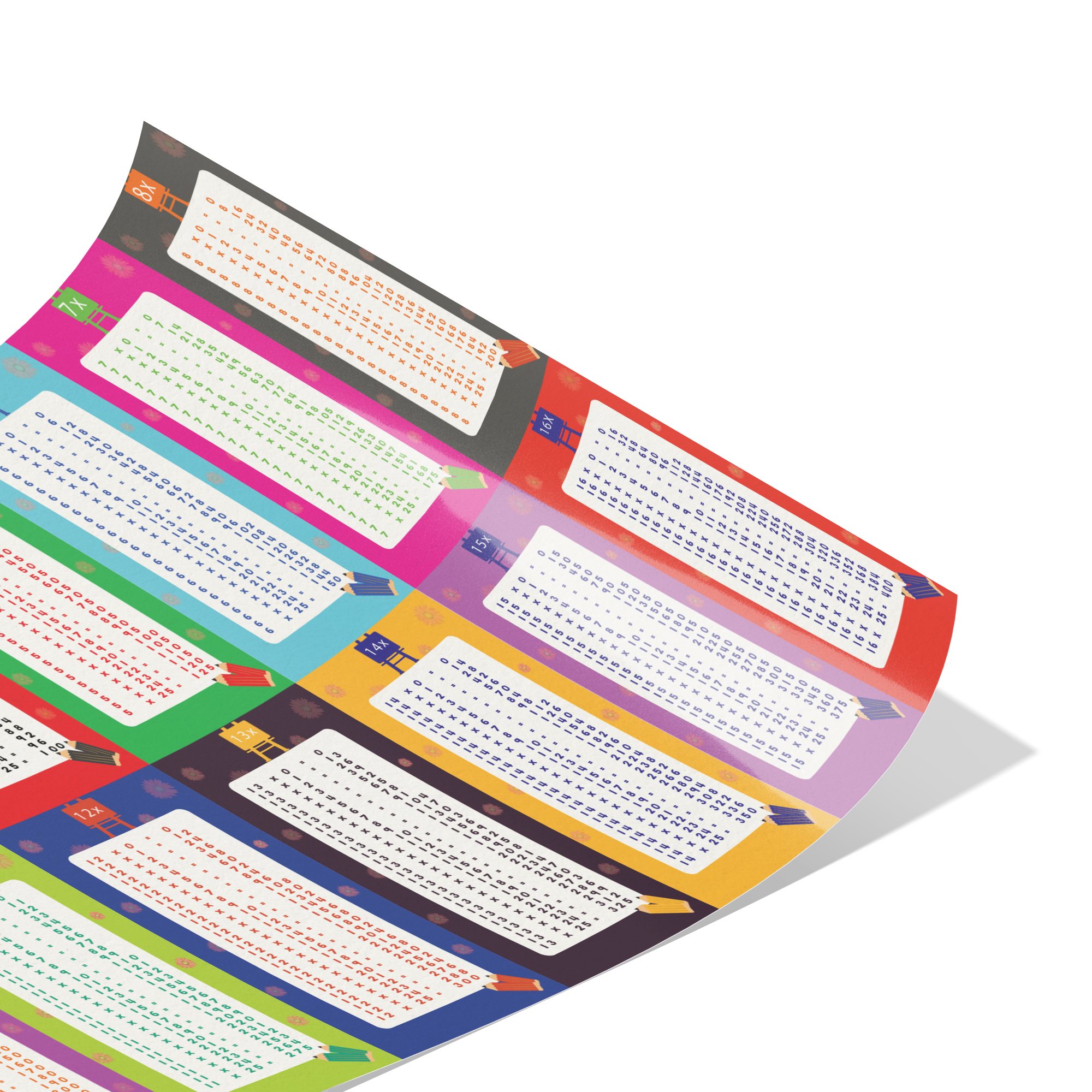 Multiplication_Tables_18x24_Poster_-_Ind_18x24_Fold_H_Mockup.png