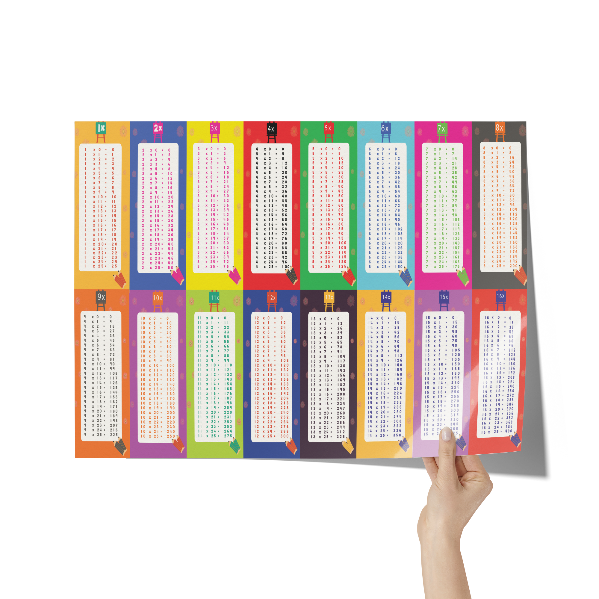 Multiplication_Tables_18x24_Poster_-_Ind_18x24_Hand_H_Mockup.png