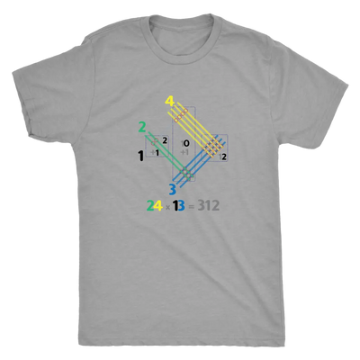 Japanese multiplication - Triblend Math T-Shirt Next Level Mens Triblend / Premium Heather / S T-shirt | Buy from Asteria One