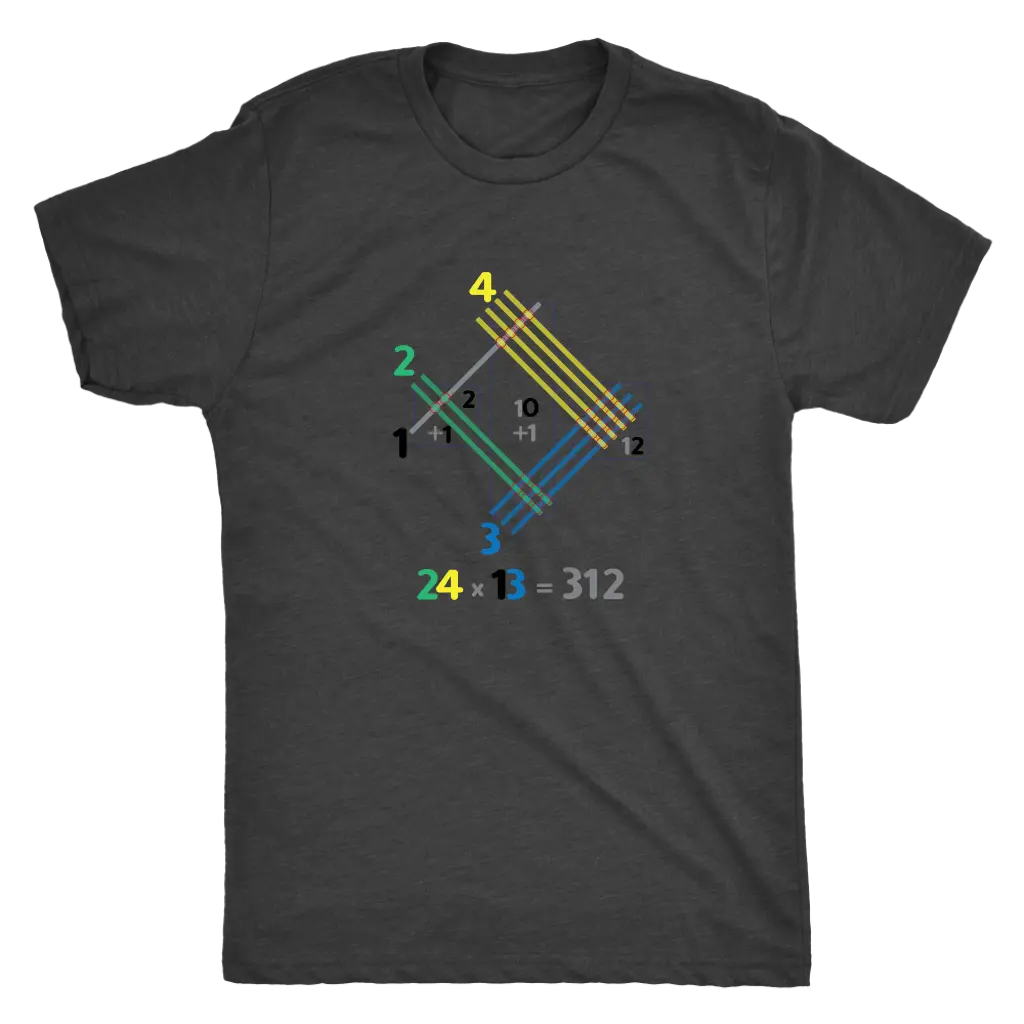 Japanese multiplication - Triblend Math T-Shirt Next Level Mens Triblend / Vintage Black / S T-shirt | Buy from Asteria One