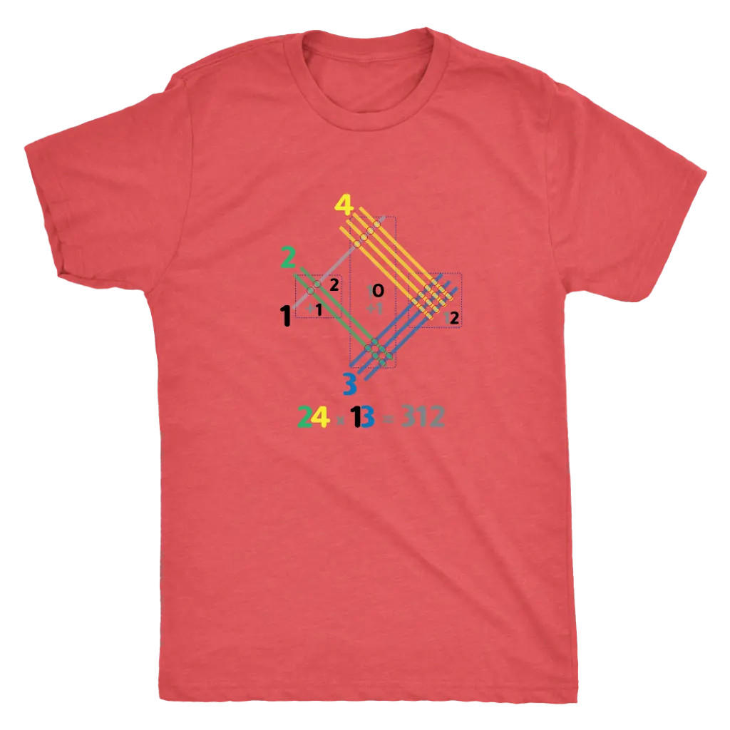Japanese multiplication - Triblend Math T-Shirt Next Level Mens Triblend / Vintage Red / S T-shirt | Buy from Asteria One