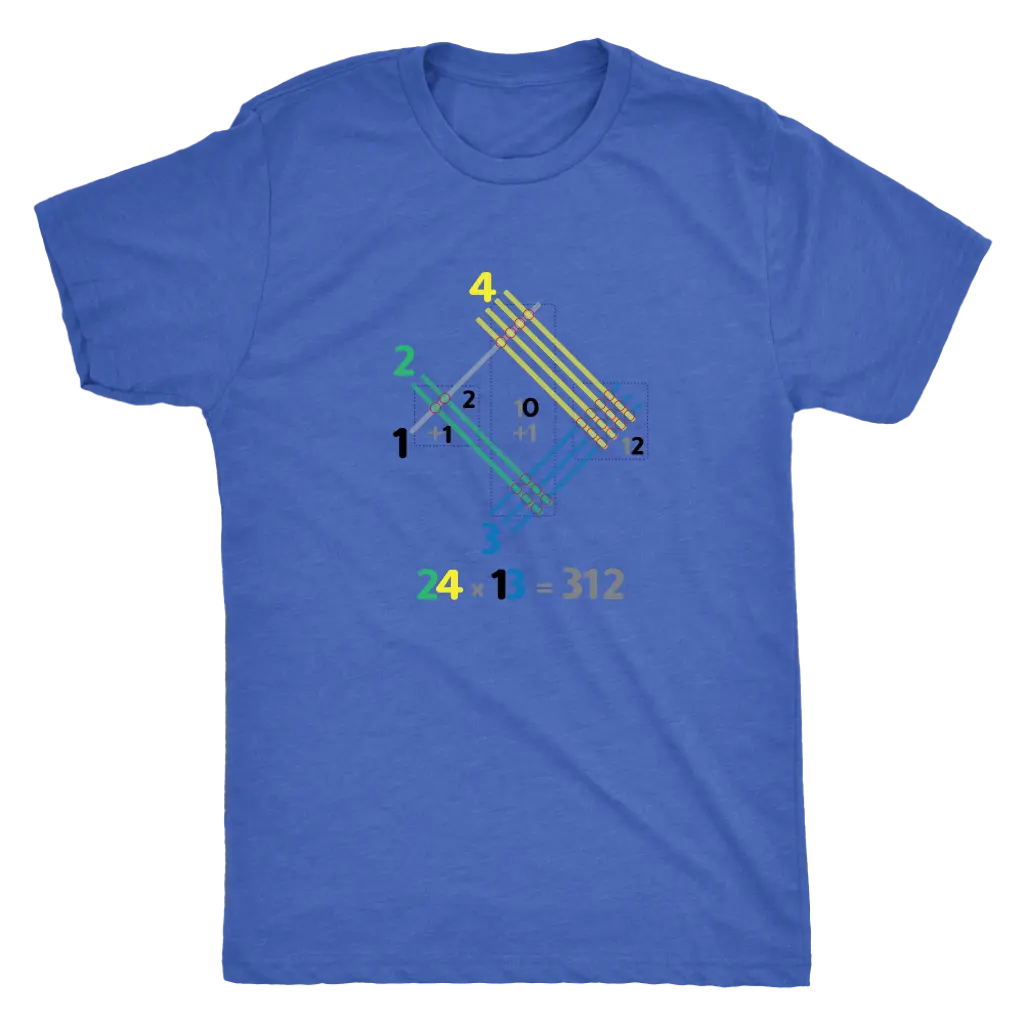 Japanese multiplication - Triblend Math T-Shirt Next Level Mens Triblend / Vintage Royal / S T-shirt | Buy from Asteria One