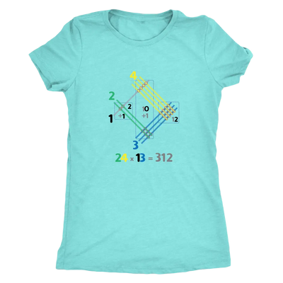 Japanese multiplication - Triblend Math T-Shirt Next Level Womens Triblend / Tahiti Blue / S T-shirt | Buy from Asteria One