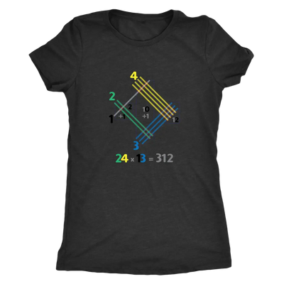 Japanese multiplication - Triblend Math T-Shirt Next Level Womens Triblend / Vintage Black / S T-shirt | Buy from Asteria One
