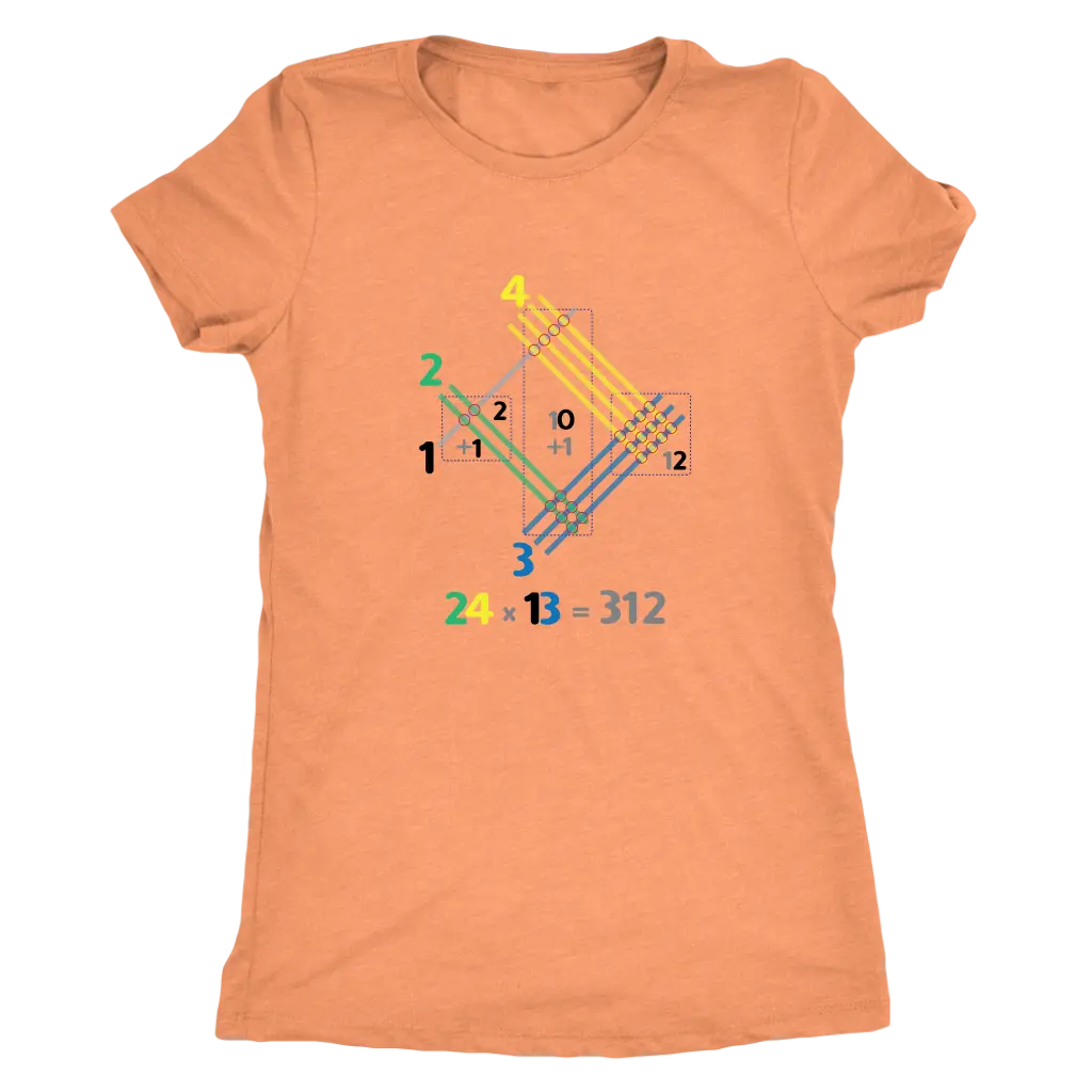 Japanese multiplication - Triblend Math T-Shirt Next Level Womens Triblend / Vintage Light Orange / S T-shirt | Buy from A...
