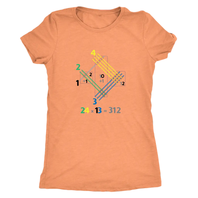 Japanese multiplication - Triblend Math T-Shirt Next Level Womens Triblend / Vintage Light Orange / S T-shirt | Buy from A...