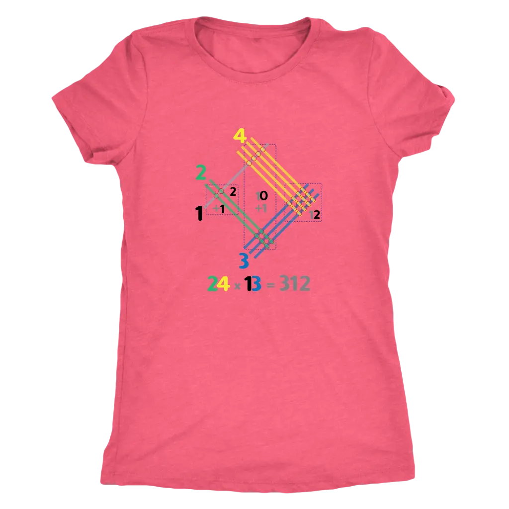 Japanese multiplication - Triblend Math T-Shirt Next Level Womens Triblend / Vintage Light Pink / S T-shirt | Buy from Ast...