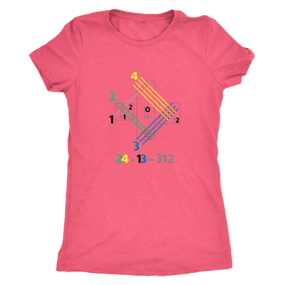 Japanese multiplication - Triblend Math T-Shirt Next Level Womens Triblend / Vintage Light Pink / S T-shirt | Buy from Ast...