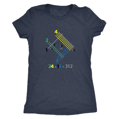 Japanese multiplication - Triblend Math T-Shirt Next Level Womens Triblend / Vintage Navy / S T-shirt | Buy from Asteria One