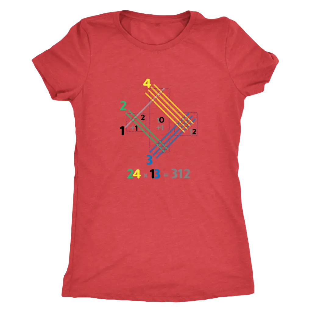 Japanese multiplication - Triblend Math T-Shirt Next Level Womens Triblend / Vintage Red / S T-shirt | Buy from Asteria One