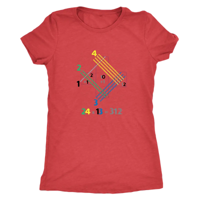 Japanese multiplication - Triblend Math T-Shirt Next Level Womens Triblend / Vintage Red / S T-shirt | Buy from Asteria One