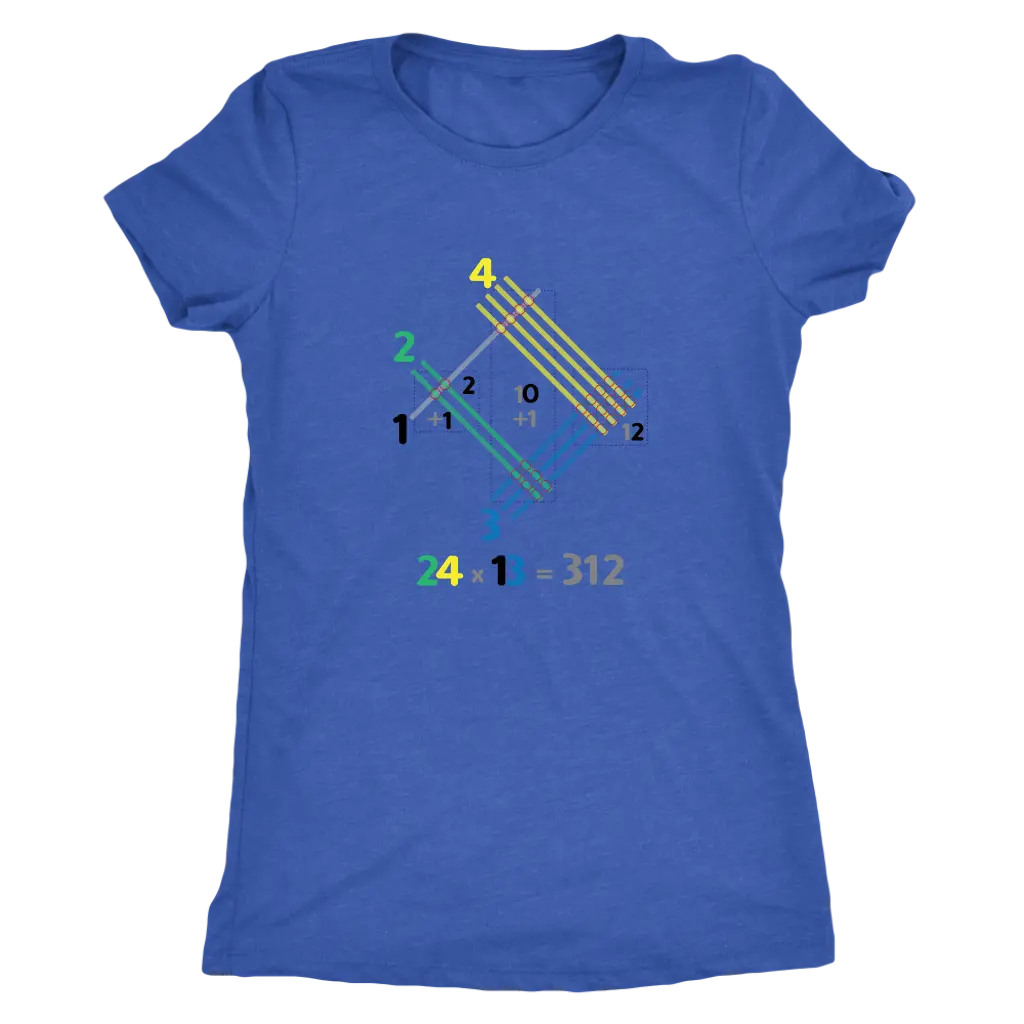 Japanese multiplication - Triblend Math T-Shirt Next Level Womens Triblend / Vintage Royal / S T-shirt | Buy from Asteria One