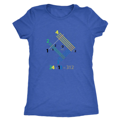 Japanese multiplication - Triblend Math T-Shirt Next Level Womens Triblend / Vintage Royal / S T-shirt | Buy from Asteria One