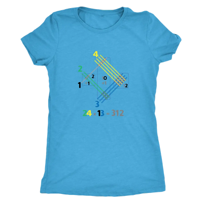 Japanese multiplication - Triblend Math T-Shirt Next Level Womens Triblend / Vintage Turquoise / S T-shirt | Buy from Aste...