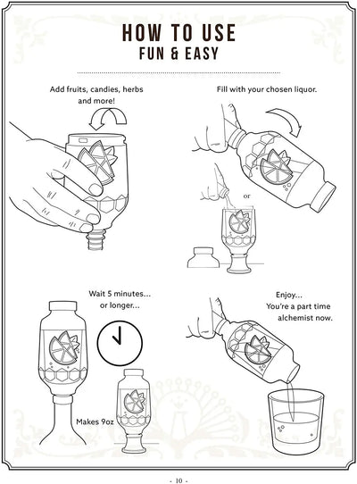 Tastemaker Craft Mixologist liquor/wine infuser  Bar Tools | Buy from Asteria One
