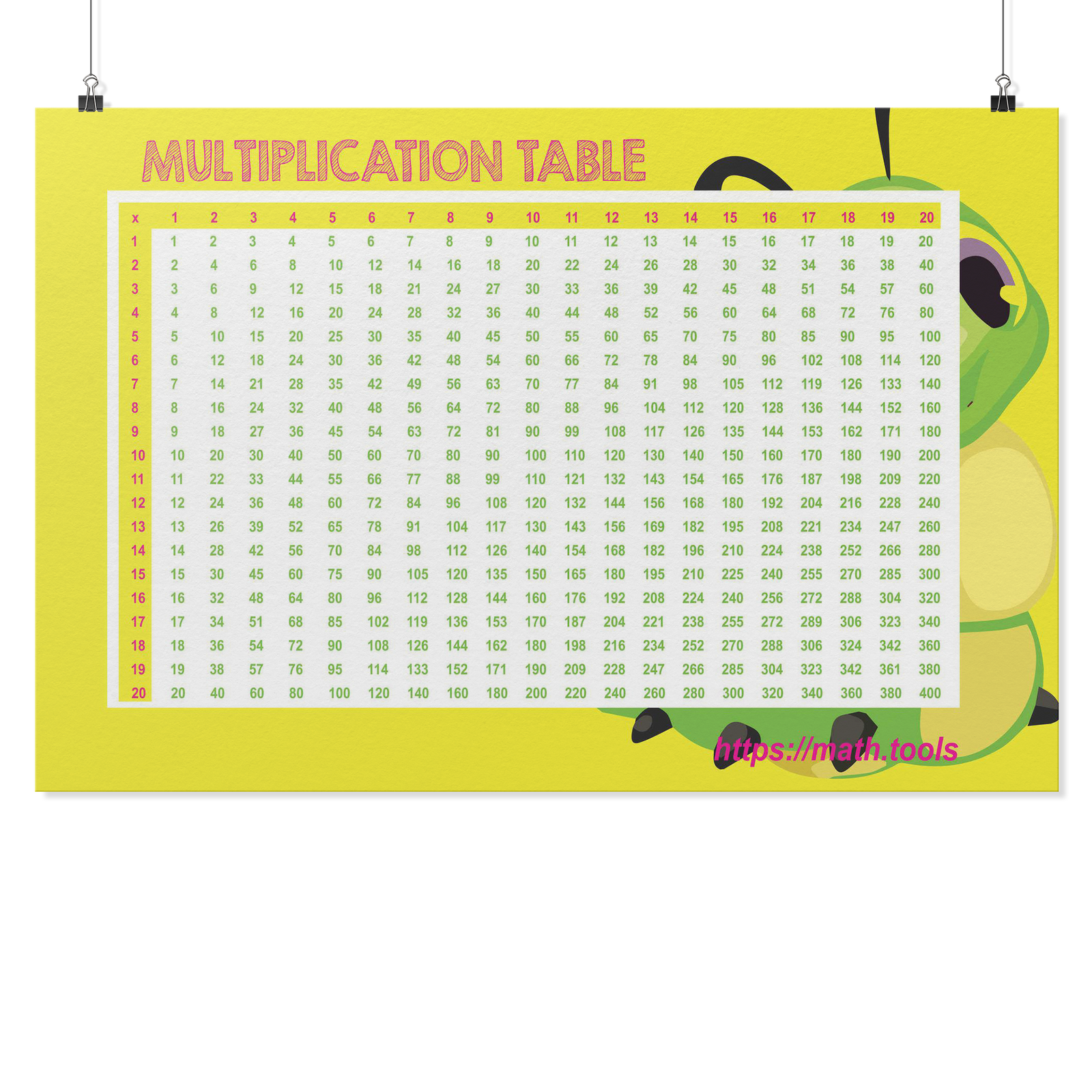 Multiplication Table 1-20 horizontal wall poster