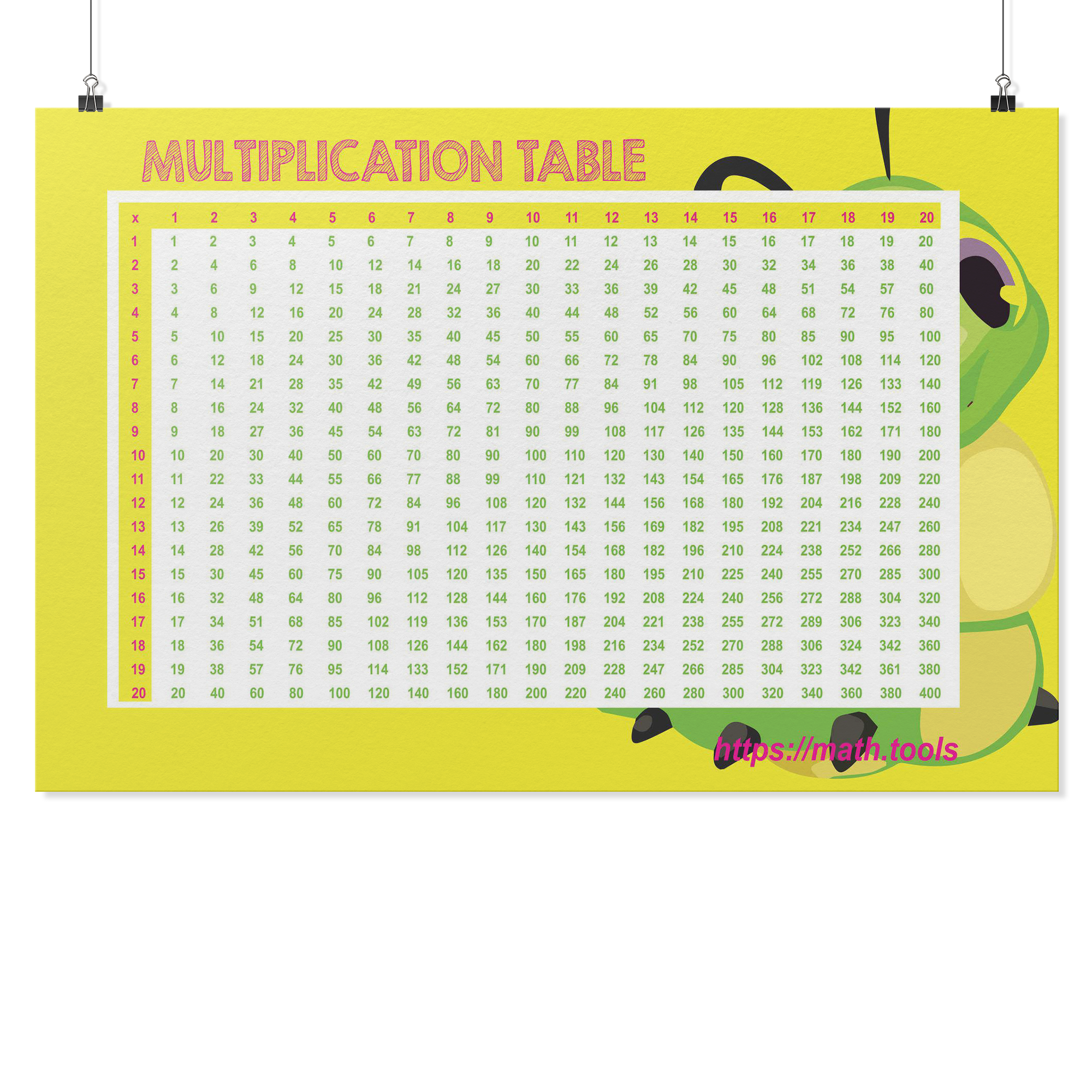 Multiplication Table 1-20 horizontal wall poster