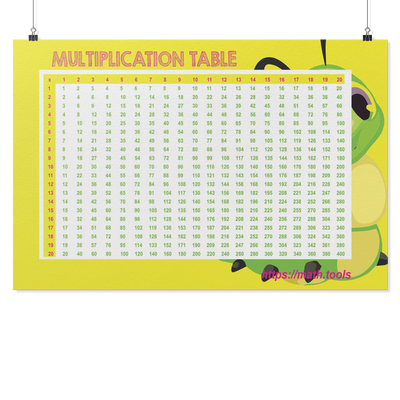 Multiplication Table 1-20 horizontal wall poster