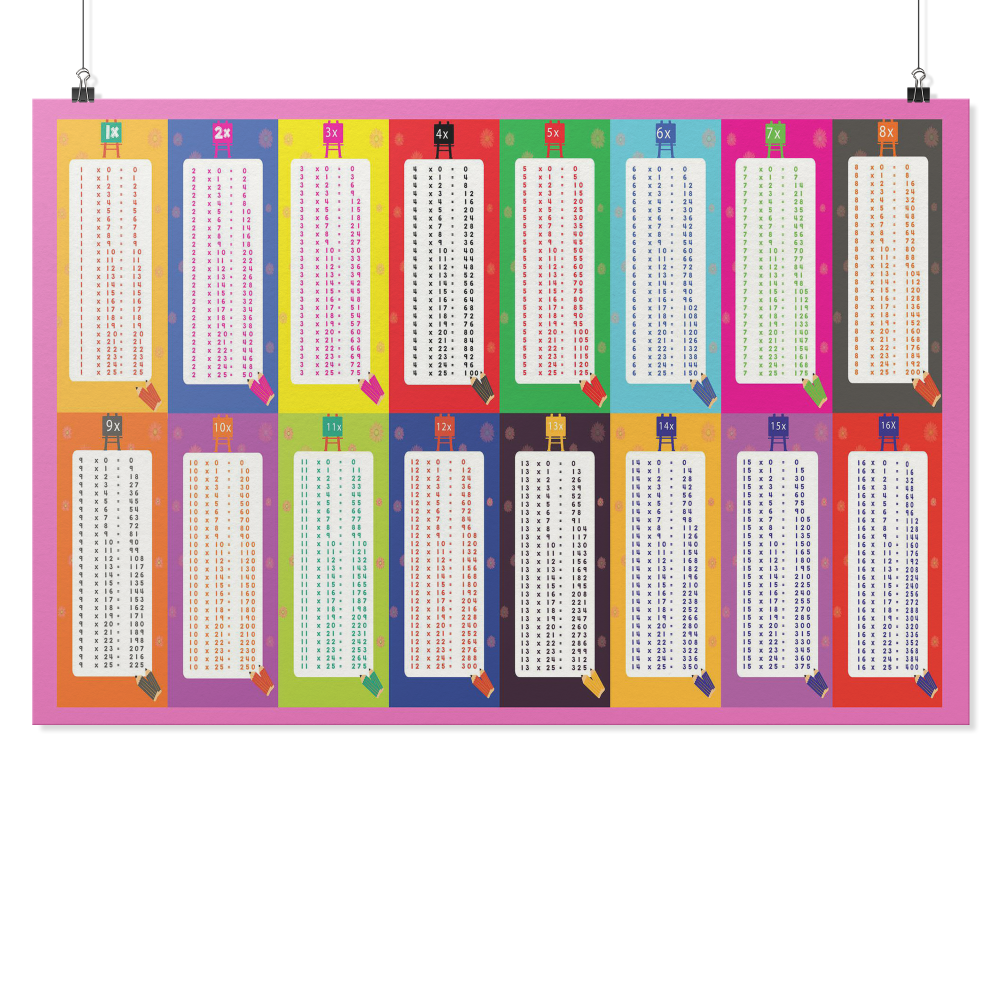 16 Math Times Table Chart 16 Tables Multiplication Table Of Number 16 Or Learn