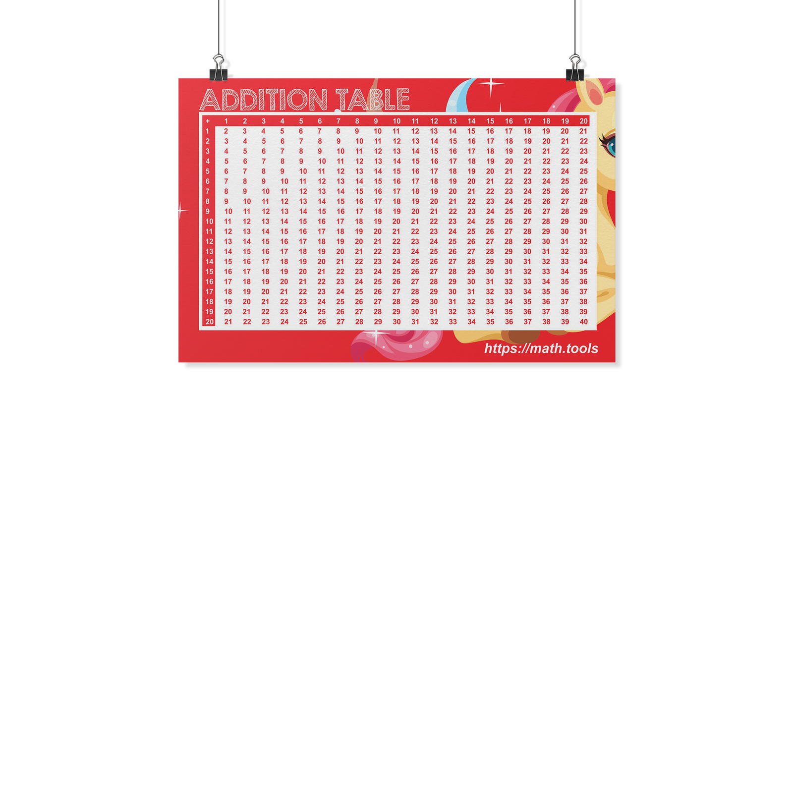 Addition Table 1-20 horizontal wall poster